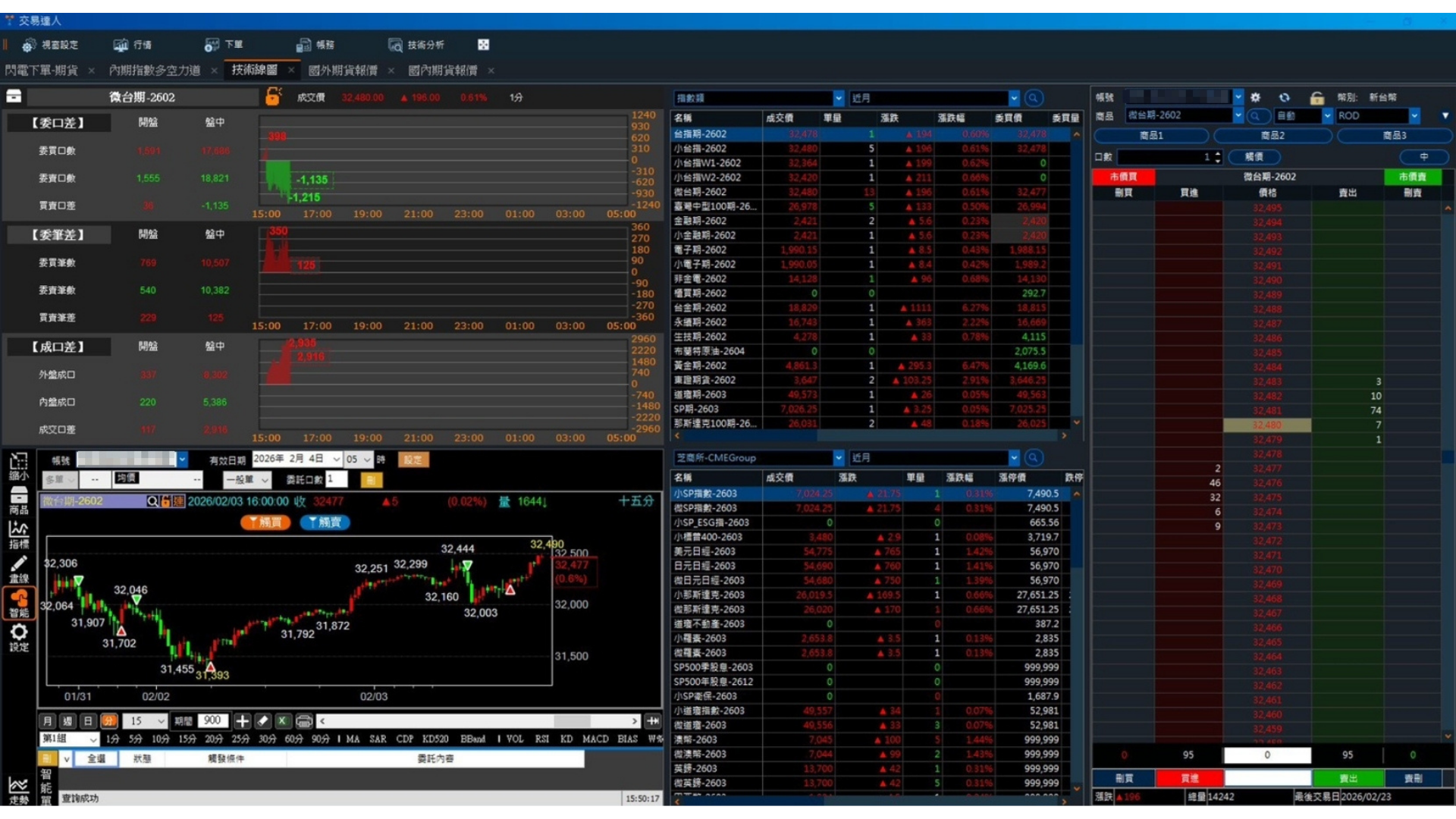 Copy of 煒哥逆當沖-免費直播課 (1)